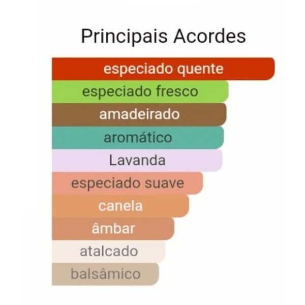Brand Preto - Imagem 2