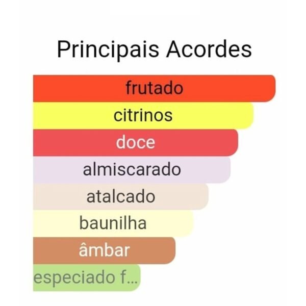 Erba Pura - Imagem 2