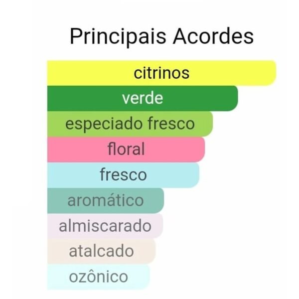 Brand - Imagem 2