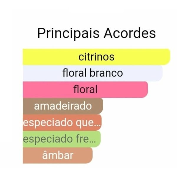 Brand Verde - Imagem 2